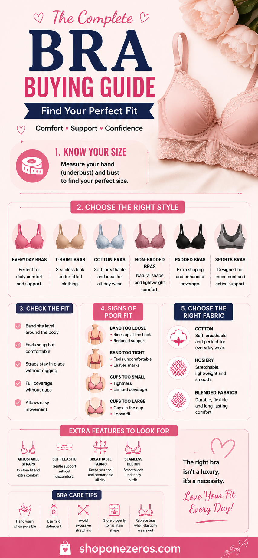 Bra Buying Guide – Find Your Perfect Fit