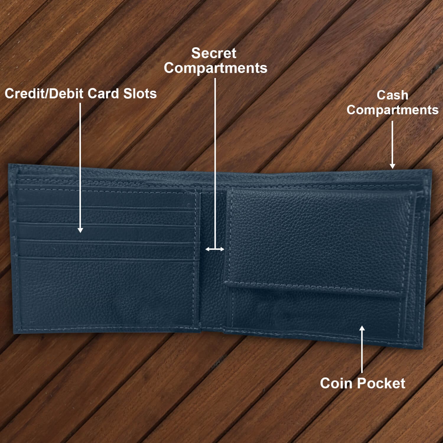 ANSIO Pure Leather Men's wallet Blue -Onezeros.in