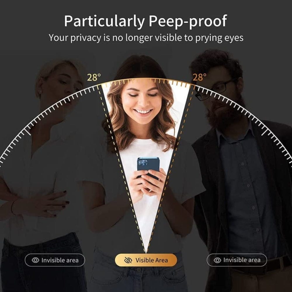 Privacy Tempered Glass for Redmi A2 Plus Screen Protectors (Pack of 2) Onezeros.in