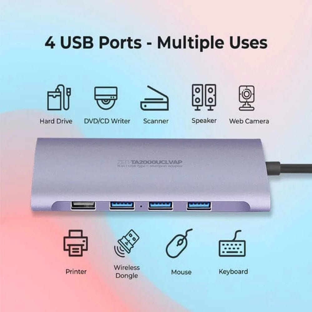 Zebronics Zeb-TA2000UCLVAP – 11 in 1 USB Type C Multiport Adapter with USB, HDMI, VGA, 3.5mm, RJ45, SD, Micro SD, Type C PD Onezeros.in