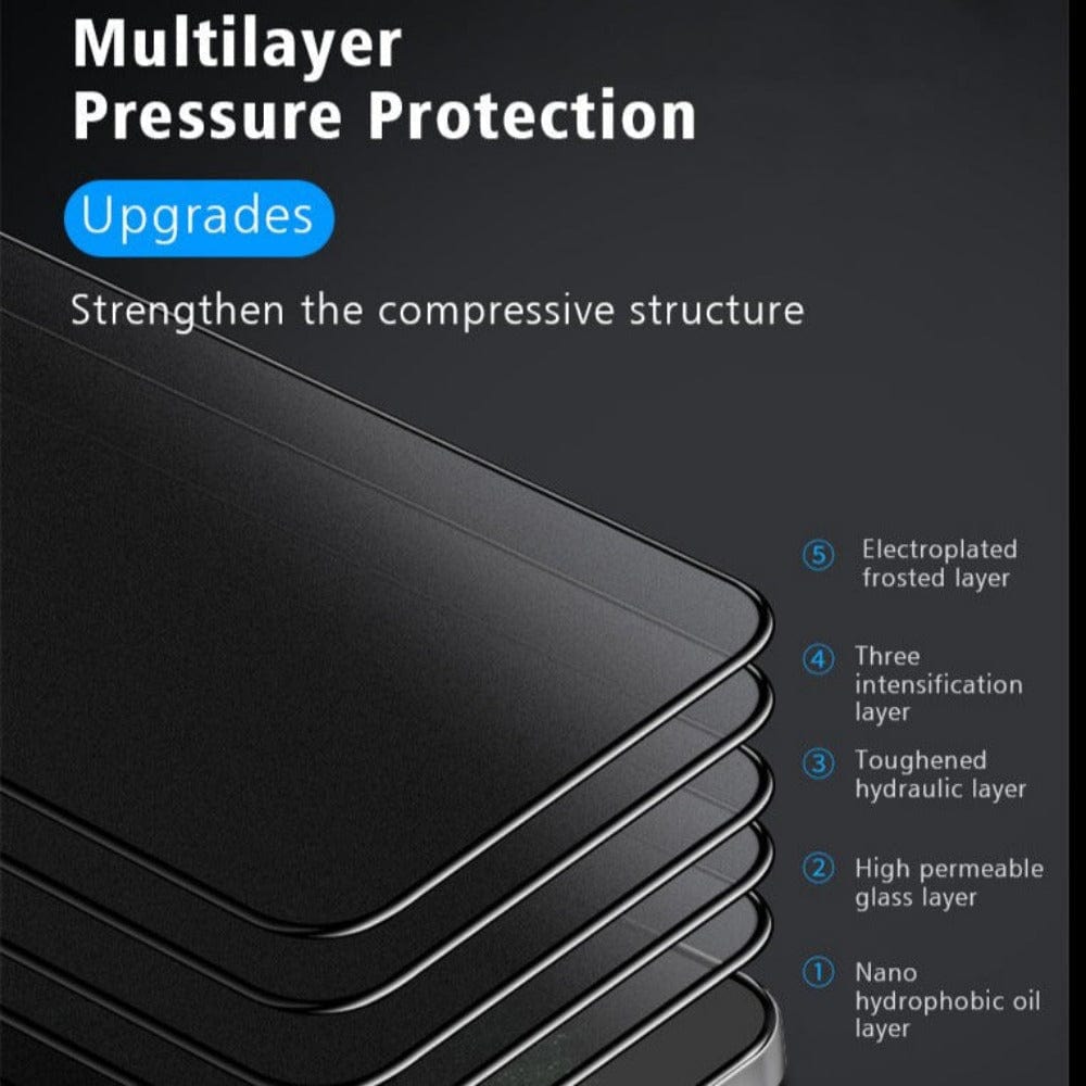9D-AG Matte Tempered Glass for Redmi 10 Screen Protector (Pack of 2) Onezeros.in