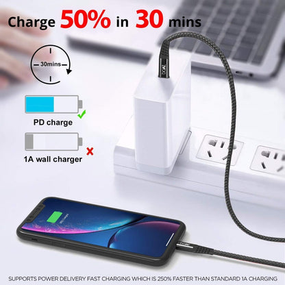 boAt LTG 600 Type C to Lightning Cable 1.2 Meter Onezeros.in