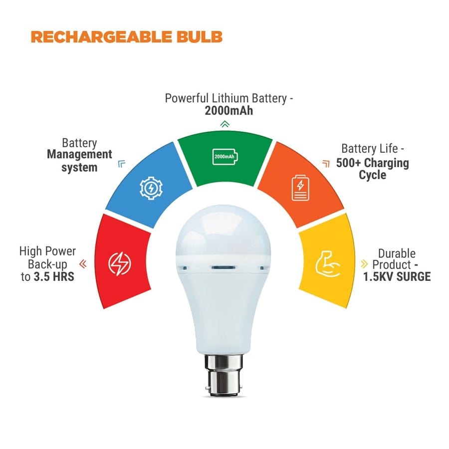 Nippo Rechargeable Emergency Inverter Bulb NIPPO