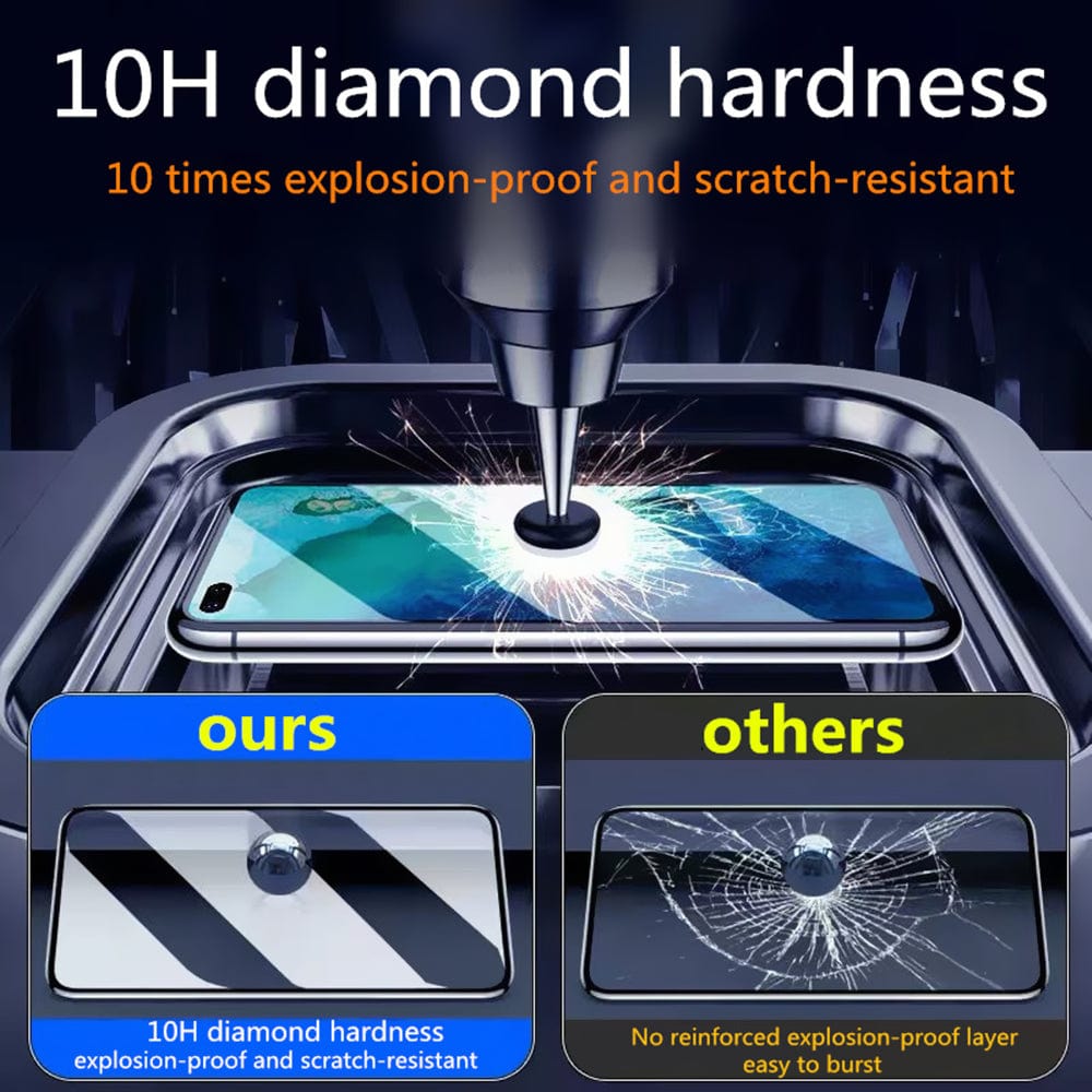 Rinbo 6D Tempered Glass For Vivo Y75/T1 5G Safety Glass Screen Protector Onezeros.in